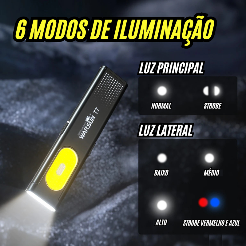 Lanterna Portátil Com Base Magnética e Clip de Bolso / 6 Modos