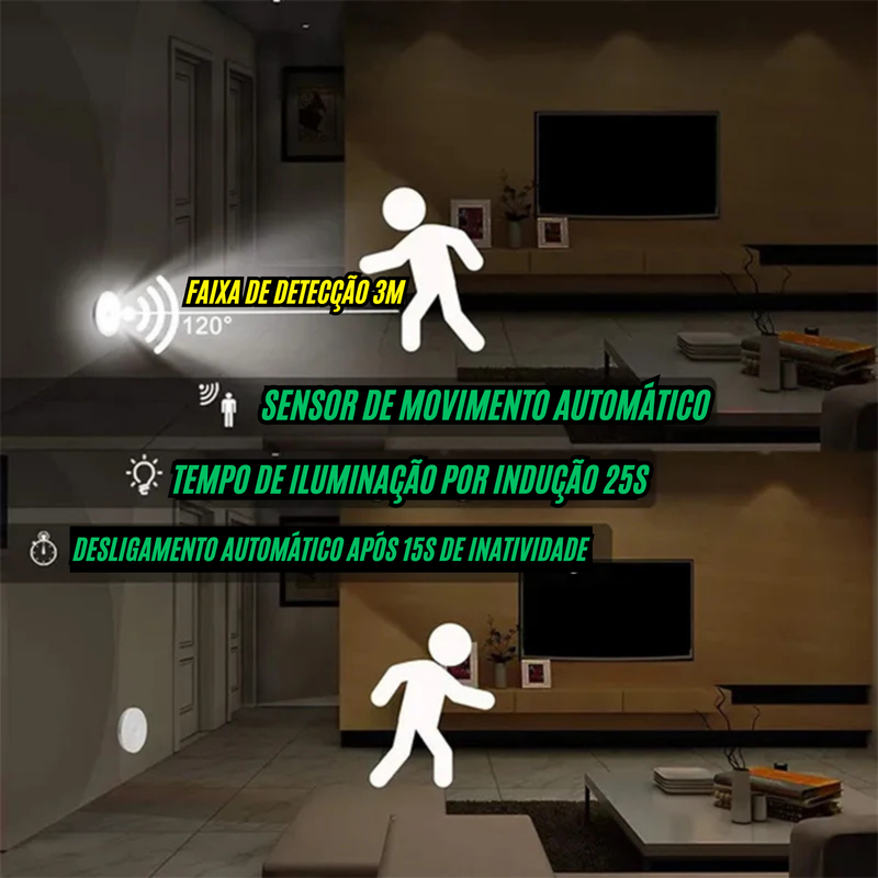 LED com Sensor de Movimento / Recarregável