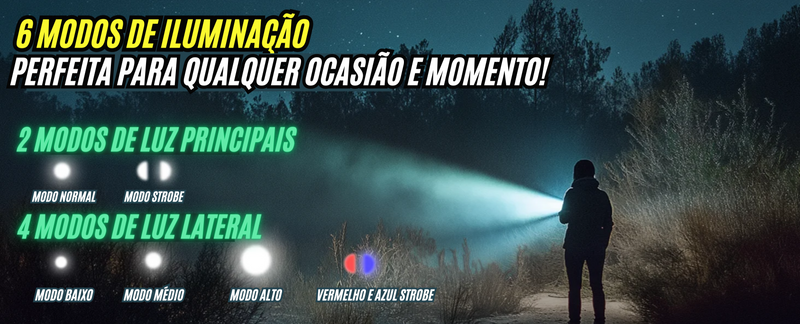 Lanterna Portátil Com Base Magnética e Clip de Bolso / 6 Modos